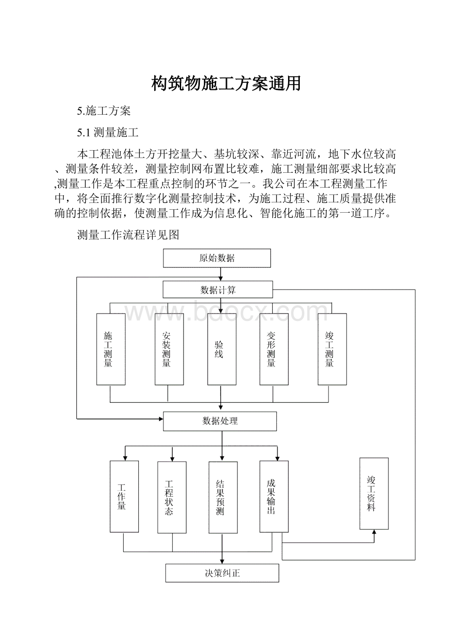 构筑物施工方案通用.docx_第1页