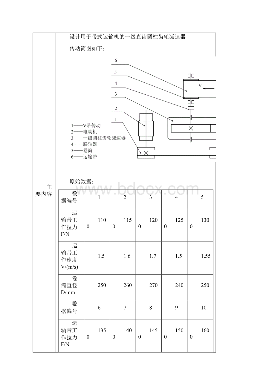 带式运输机传动装置设计.docx_第3页