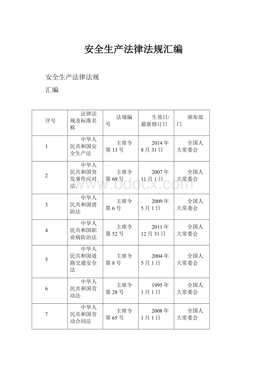 安全生产法律法规汇编.docx