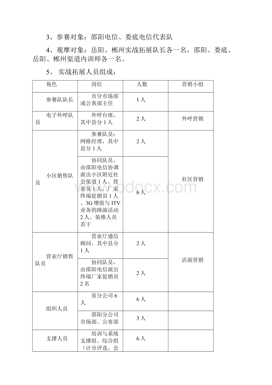 多渠道协同实战拓展的方案简化版.docx_第2页