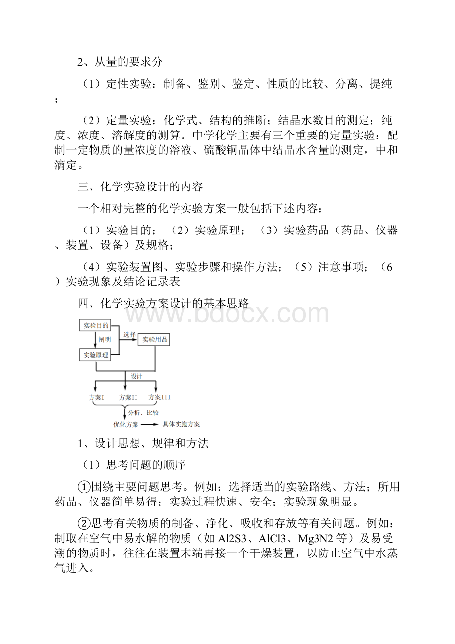 届高考化学 二轮复习专题化学实验方案的设计知识点总结 题型专练 高考复习冲刺训练.docx_第2页