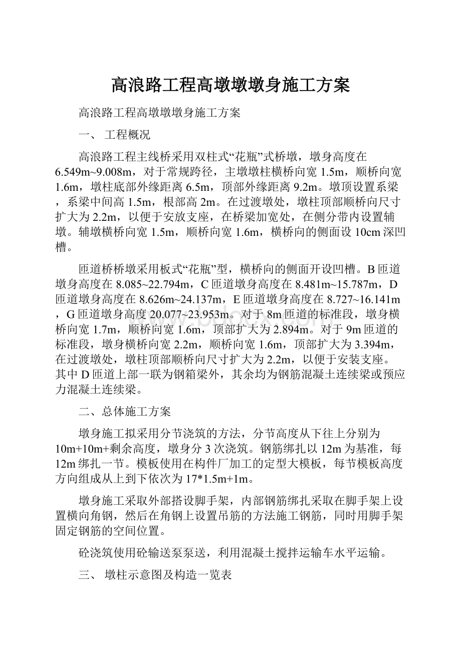 高浪路工程高墩墩墩身施工方案.docx