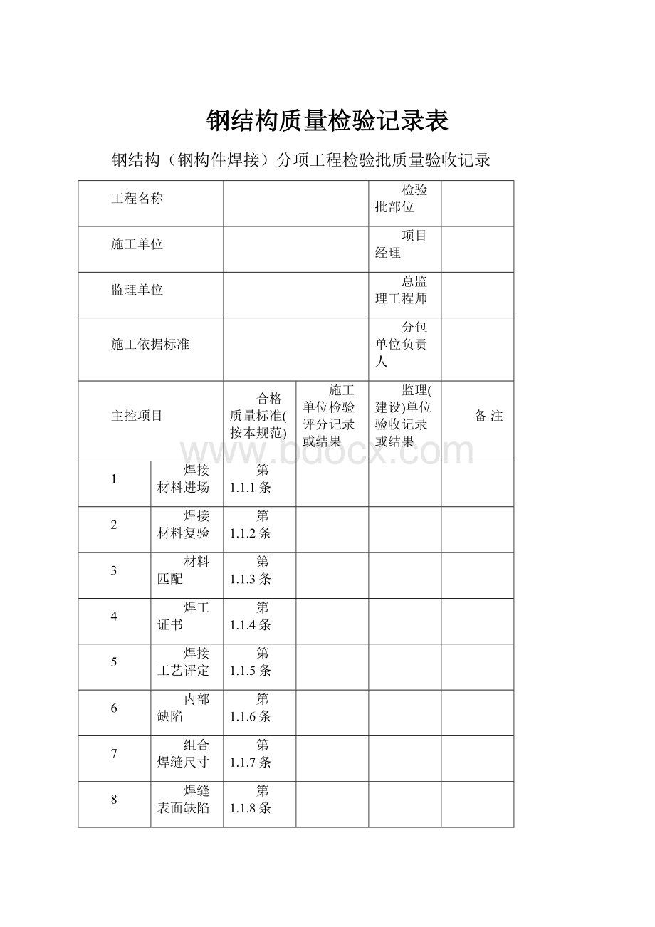 钢结构质量检验记录表.docx