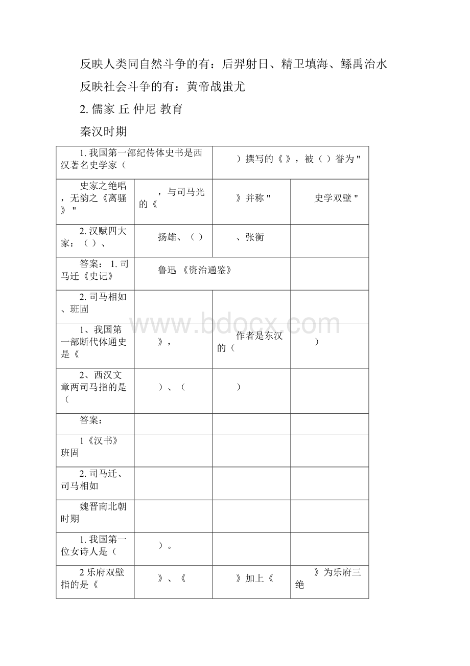 人教版小升初必备文学常识试题大全附答案课件.docx_第3页