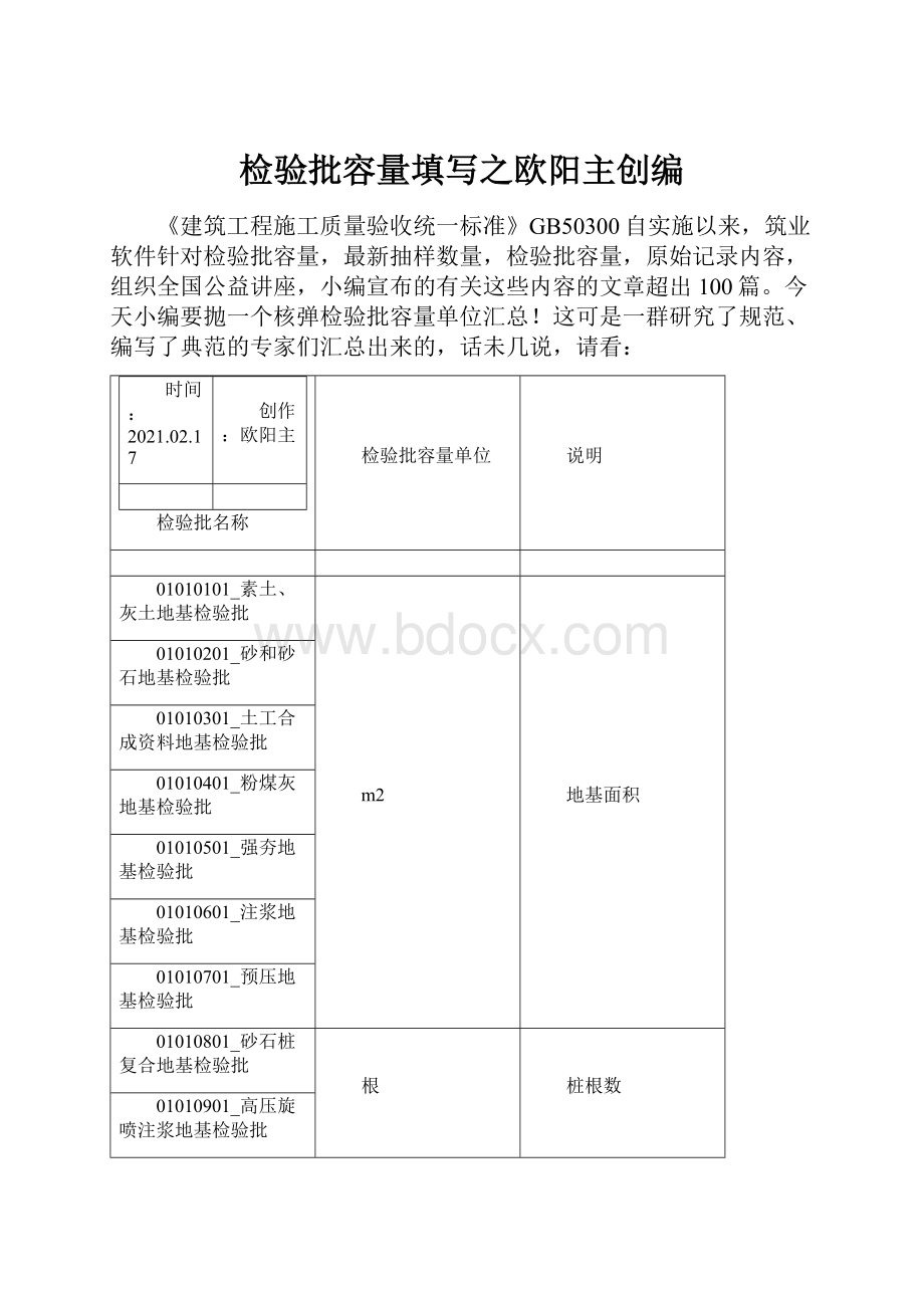 检验批容量填写之欧阳主创编.docx_第1页