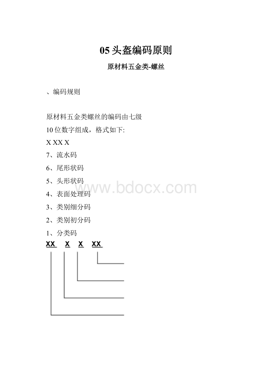 05头盔编码原则.docx