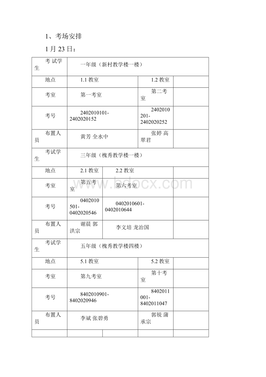 槐树镇小学期末考试方案.docx_第3页