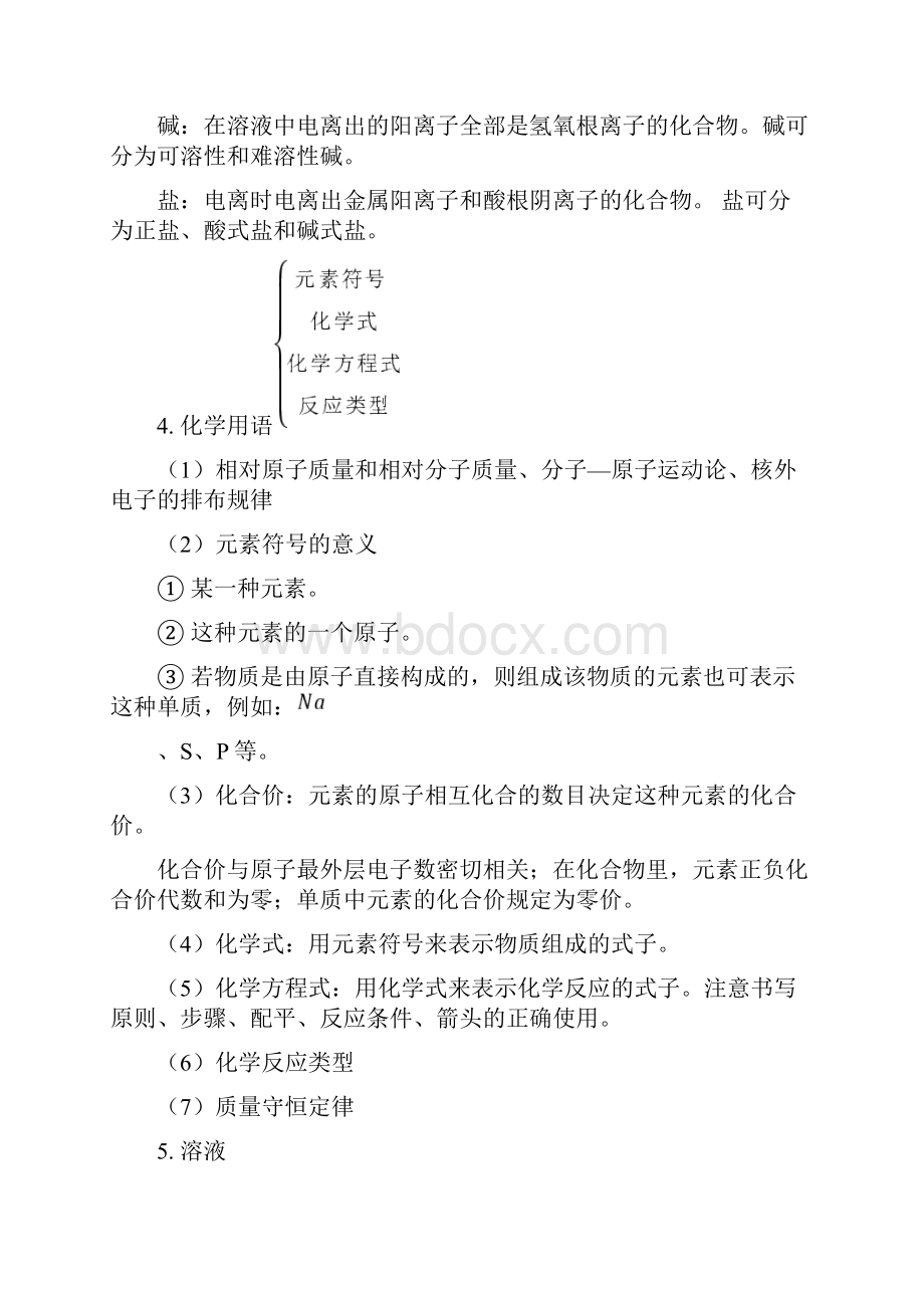 史上初中化学知识点总结及例题分析word资料26页.docx_第3页