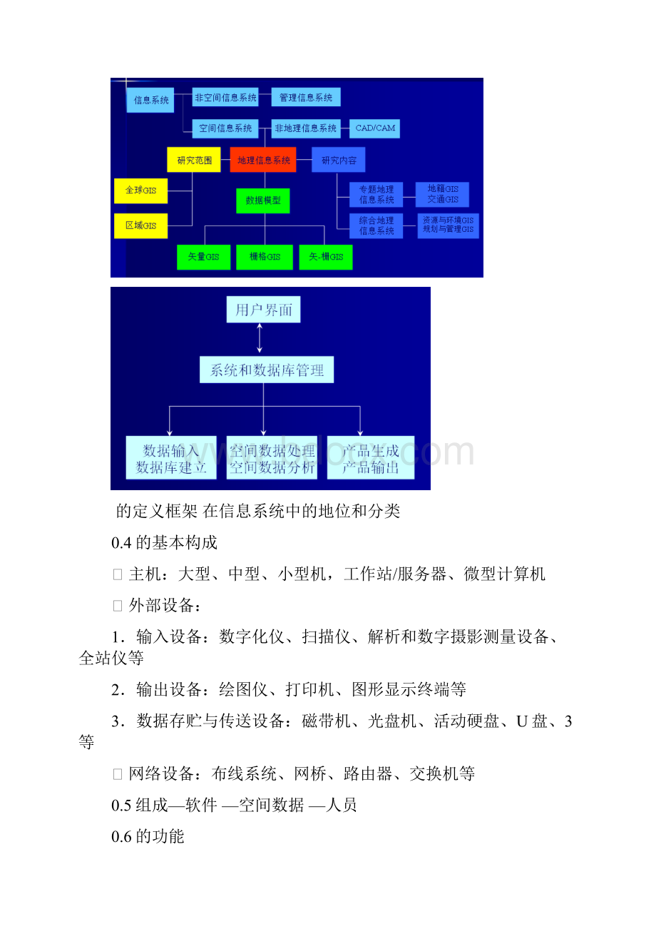 地理信息系统原理复习资料.docx_第2页