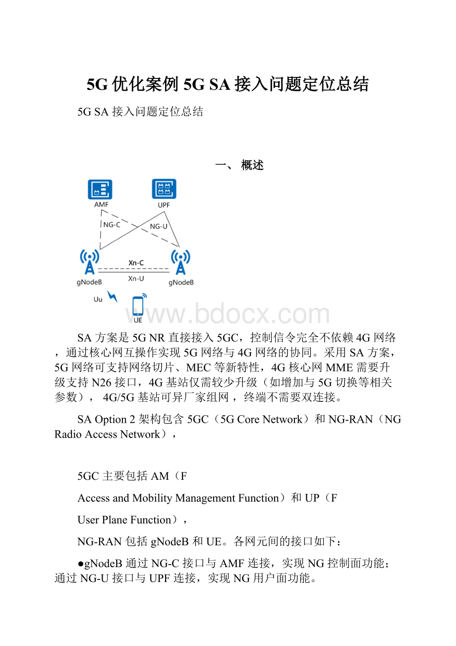 5G优化案例5G SA接入问题定位总结.docx