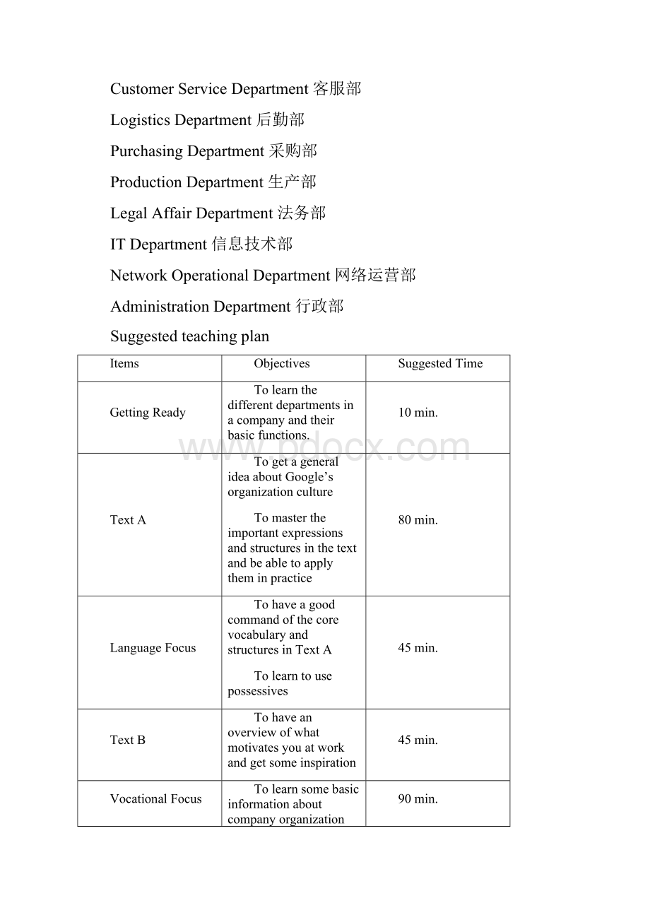 新航标职业英语综合英语预备级学生用书Unit3.docx_第2页