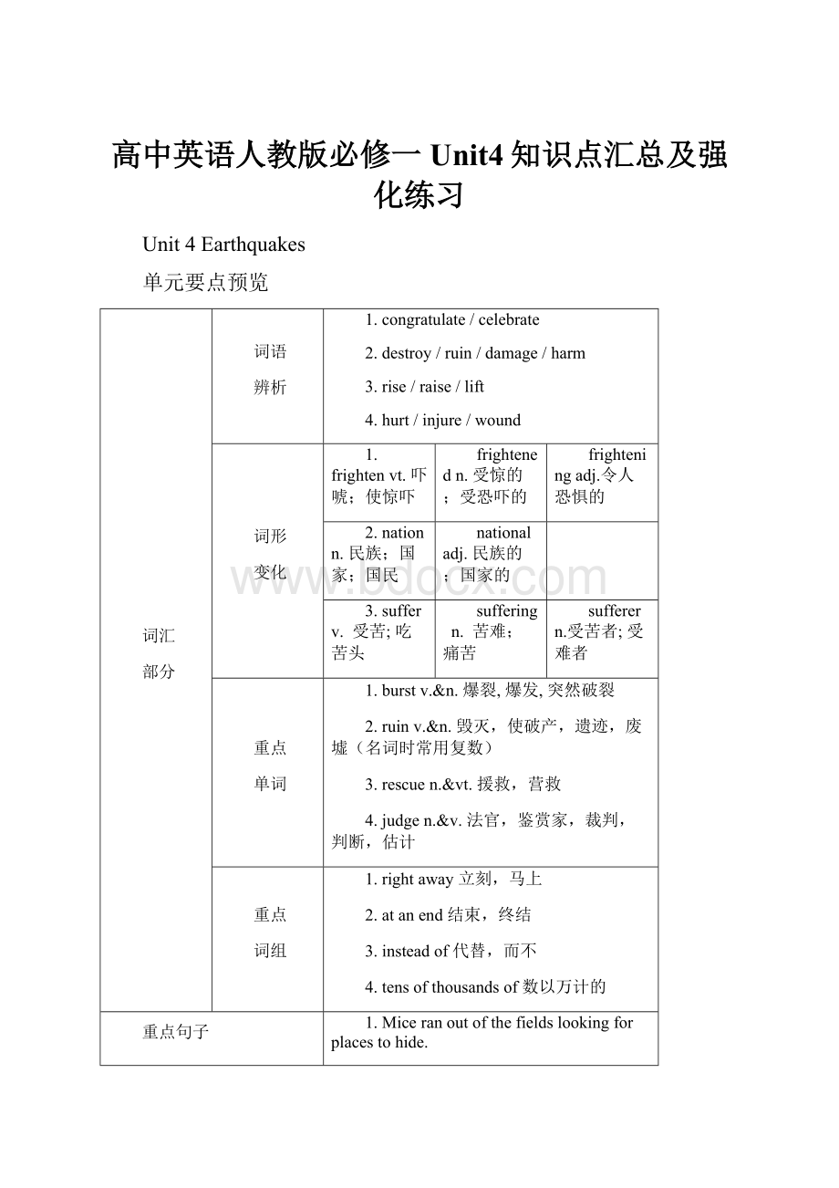 高中英语人教版必修一Unit4知识点汇总及强化练习.docx_第1页