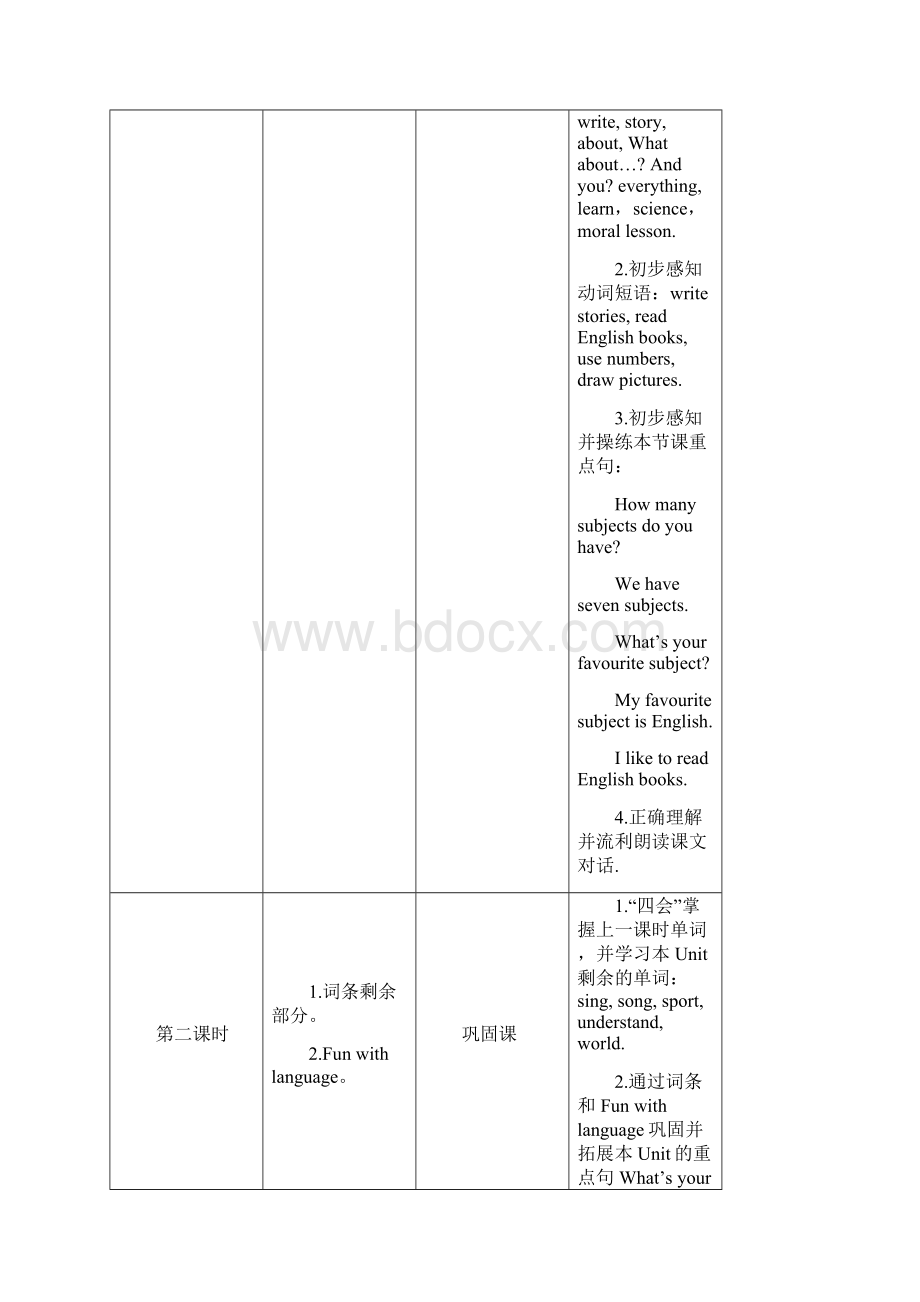 广州版英语四年级上册module 4 unit 8《i like english best 》word教案.docx_第2页