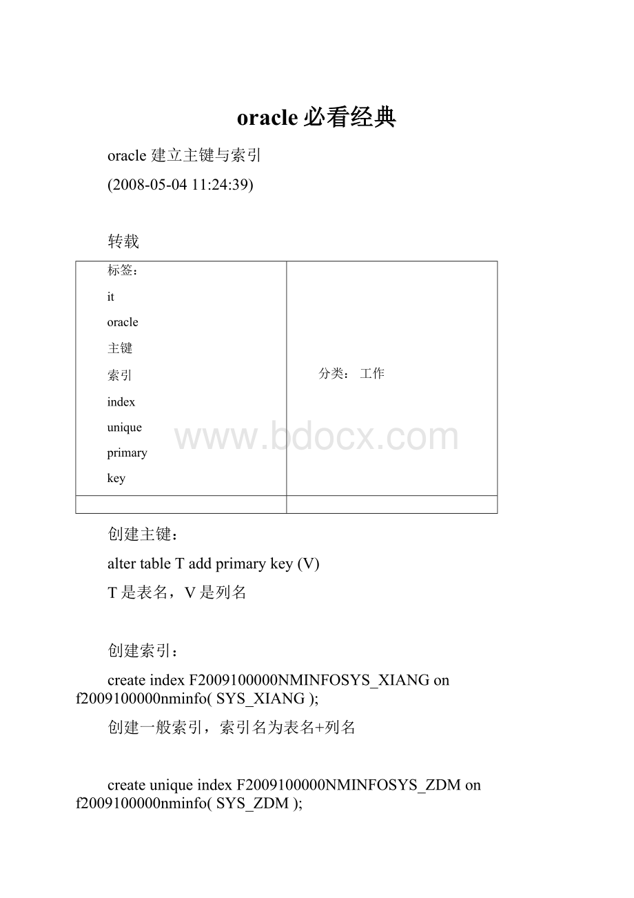 oracle必看经典.docx