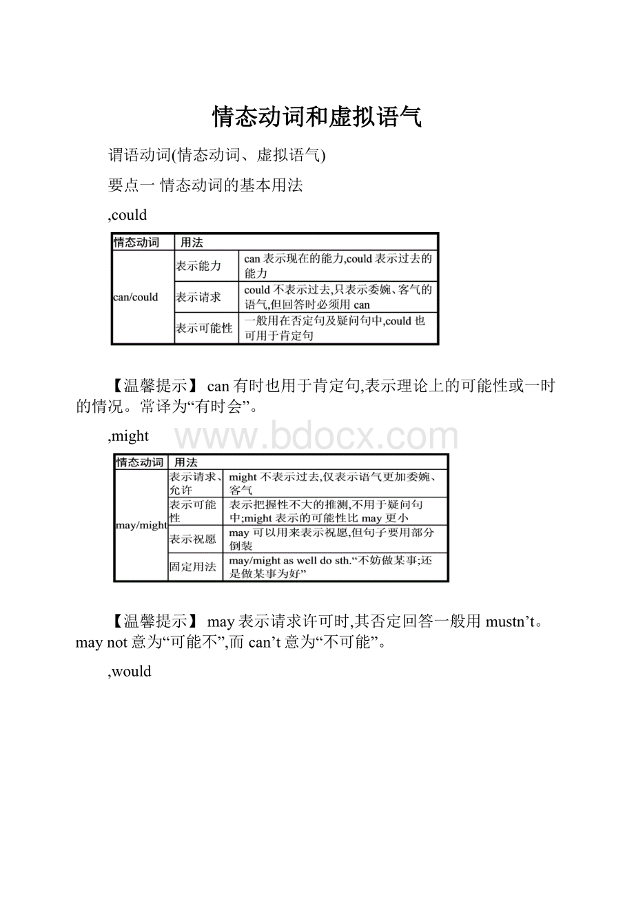 情态动词和虚拟语气.docx_第1页