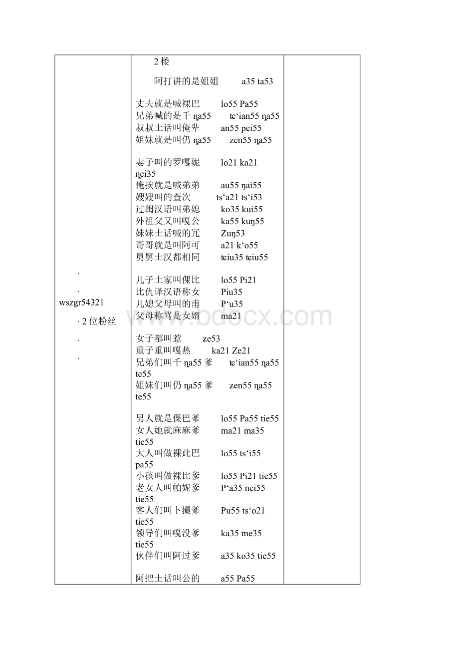 常用土家语与汉语对译.docx_第2页