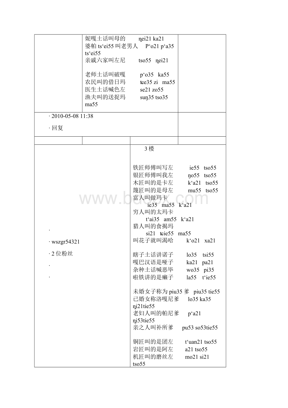 常用土家语与汉语对译.docx_第3页