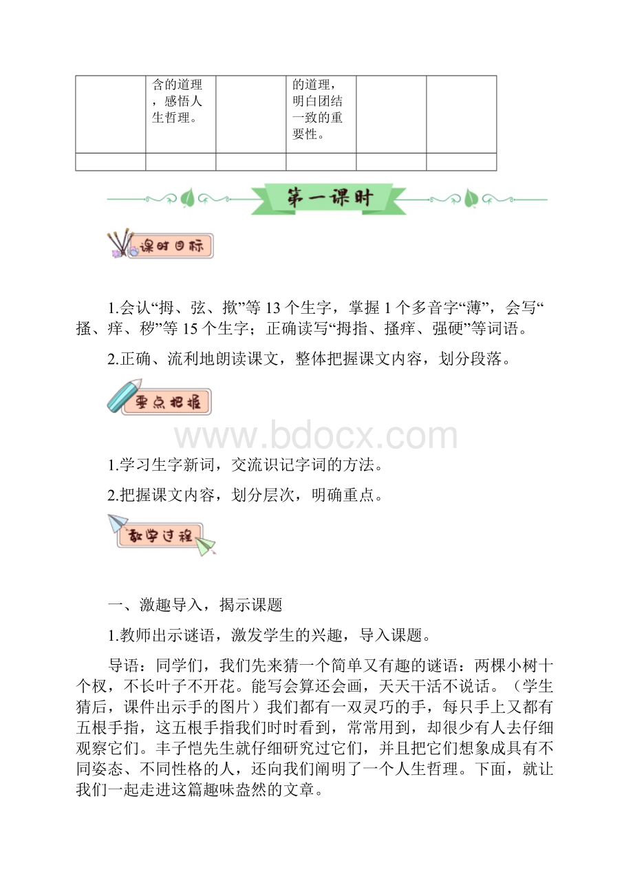 五年级下册语文《22 手指》精品教学设计.docx_第2页