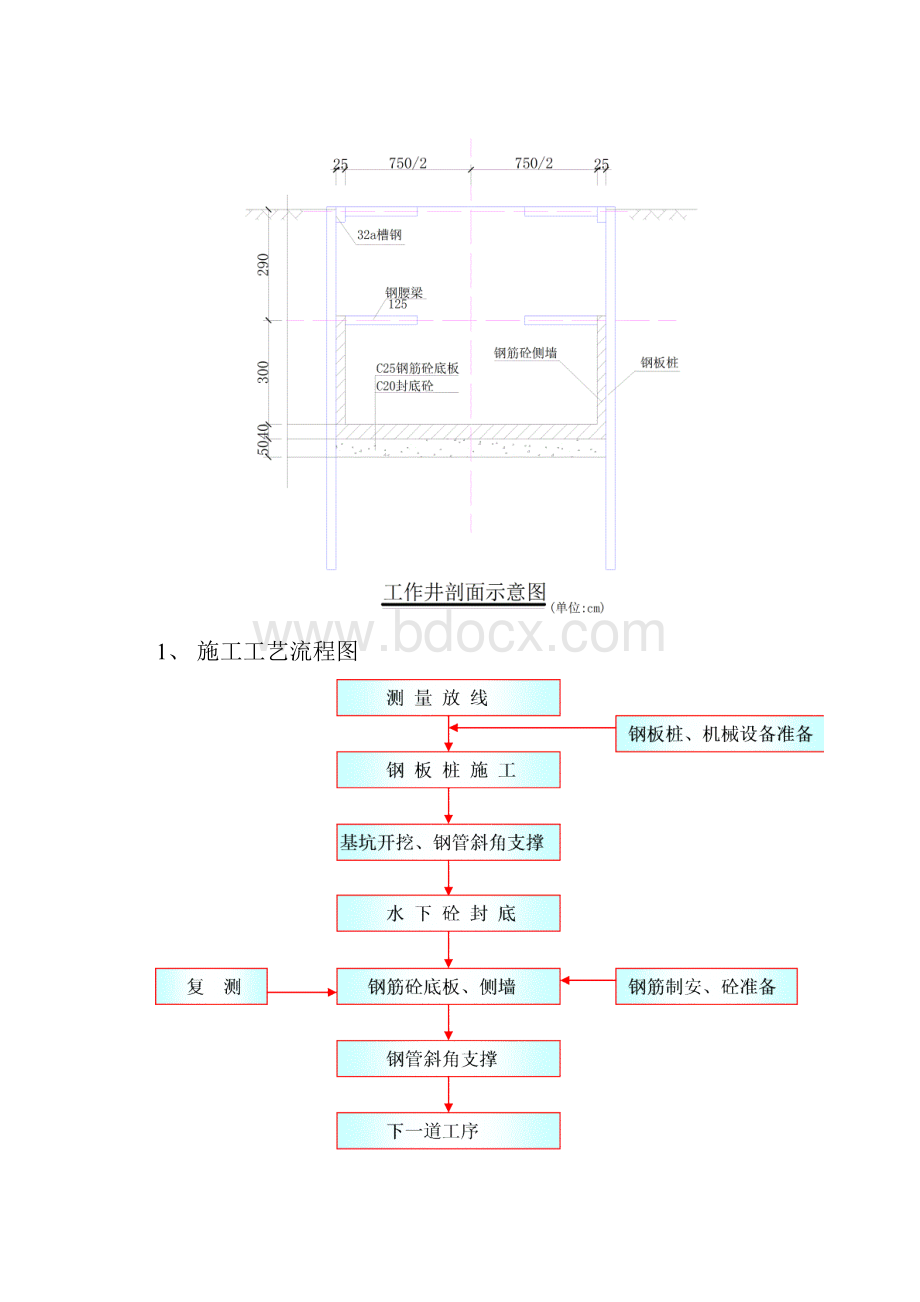 顶管施工方案.docx_第2页