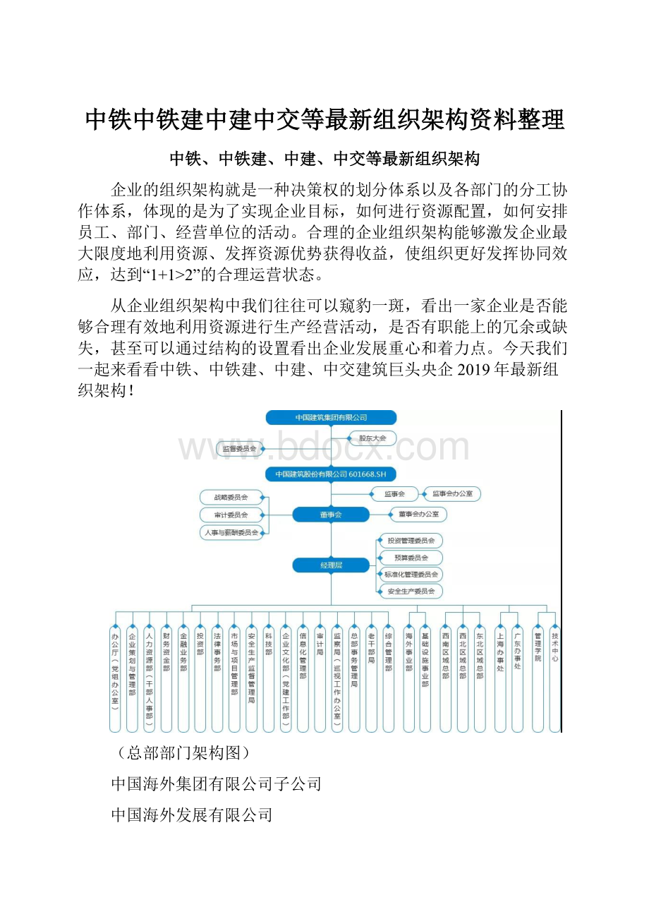 中铁中铁建中建中交等最新组织架构资料整理.docx_第1页