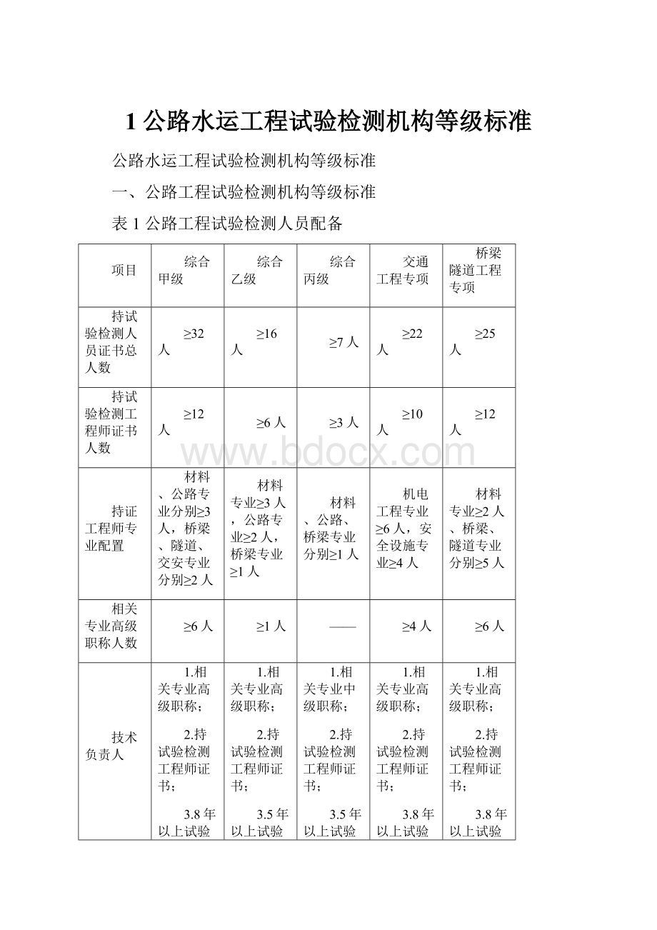 1公路水运工程试验检测机构等级标准.docx