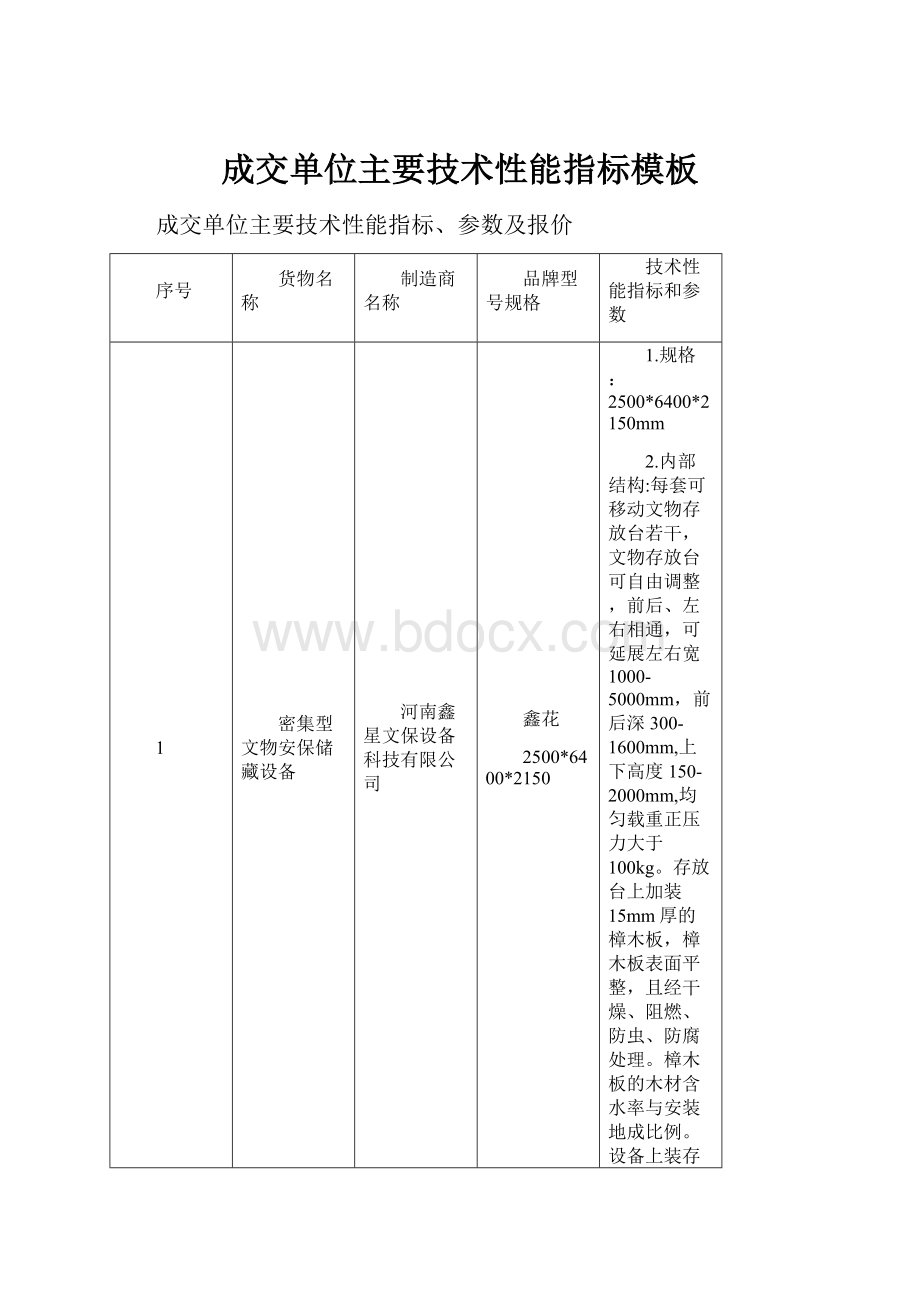 成交单位主要技术性能指标模板.docx