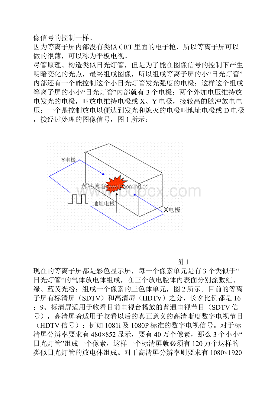 等离子显示屏的构造原理及逻辑驱动电路.docx_第2页