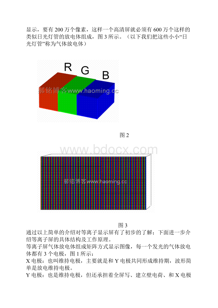 等离子显示屏的构造原理及逻辑驱动电路.docx_第3页