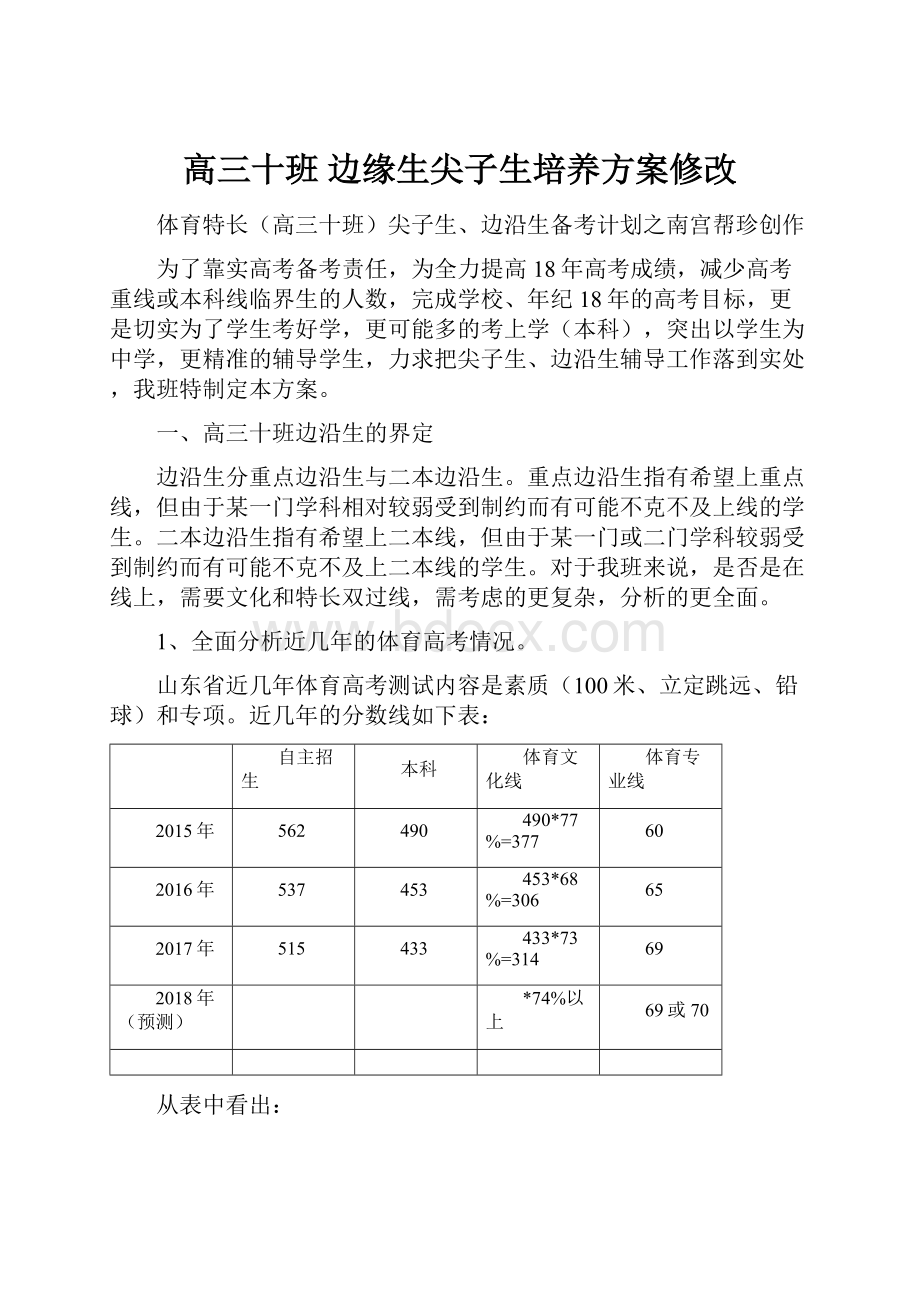 高三十班 边缘生尖子生培养方案修改.docx