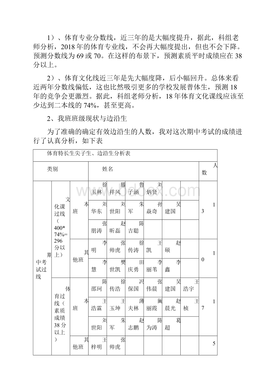 高三十班 边缘生尖子生培养方案修改.docx_第2页