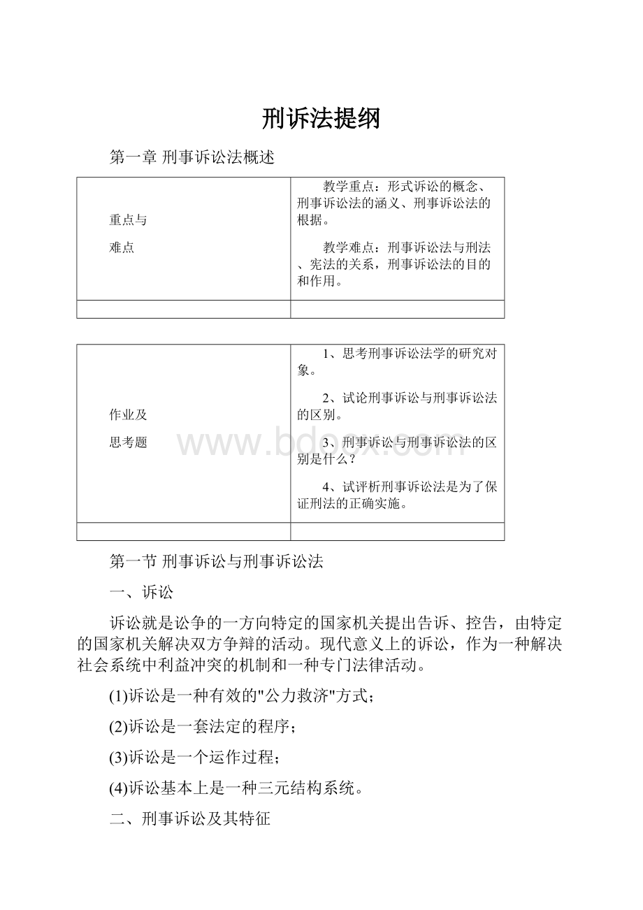 刑诉法提纲.docx