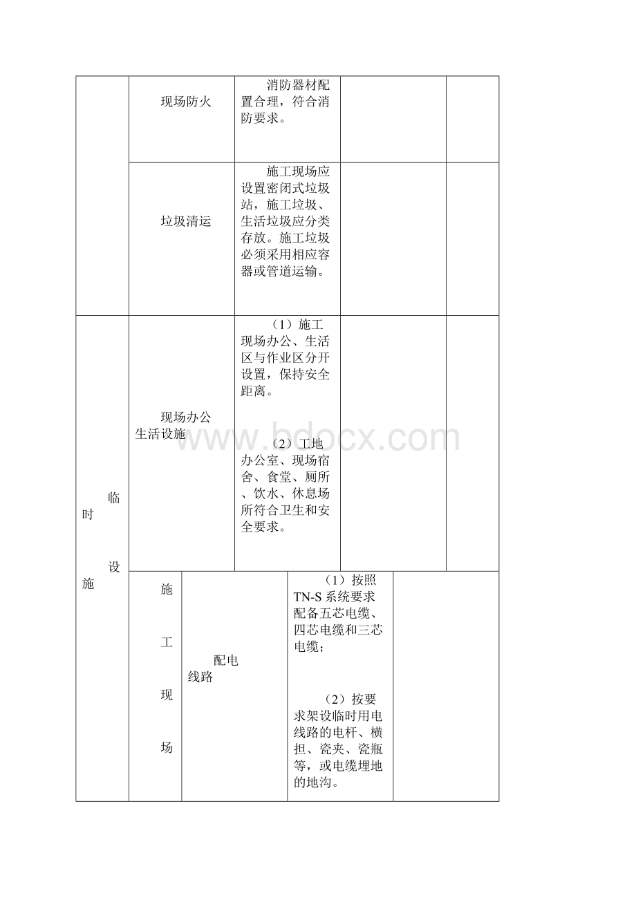 安全资金投入记录.docx_第3页