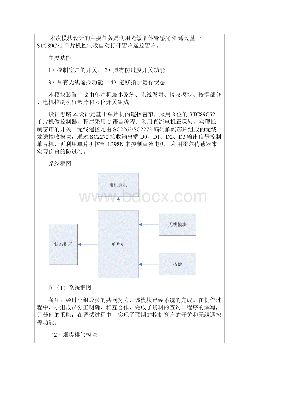 福州大学本科生科研训练计划立项项目SRTP中期检查情.docx_第2页