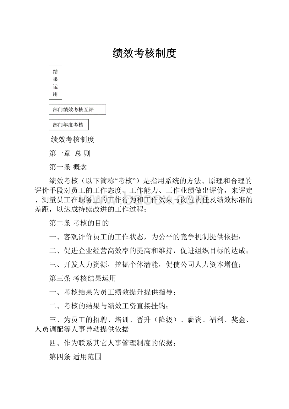 绩效考核制度.docx