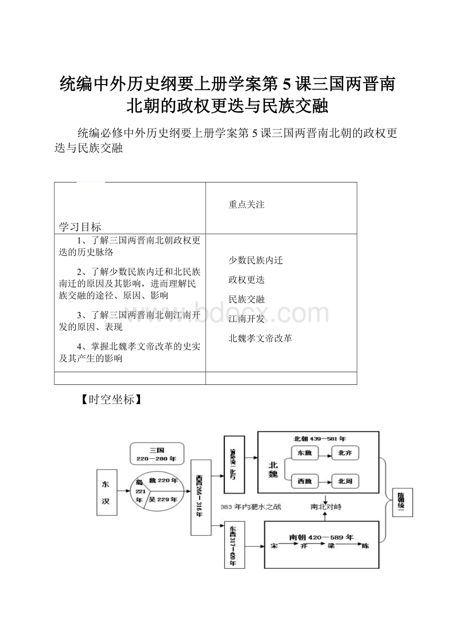 统编中外历史纲要上册学案第5课三国两晋南北朝的政权更迭与民族交融.docx