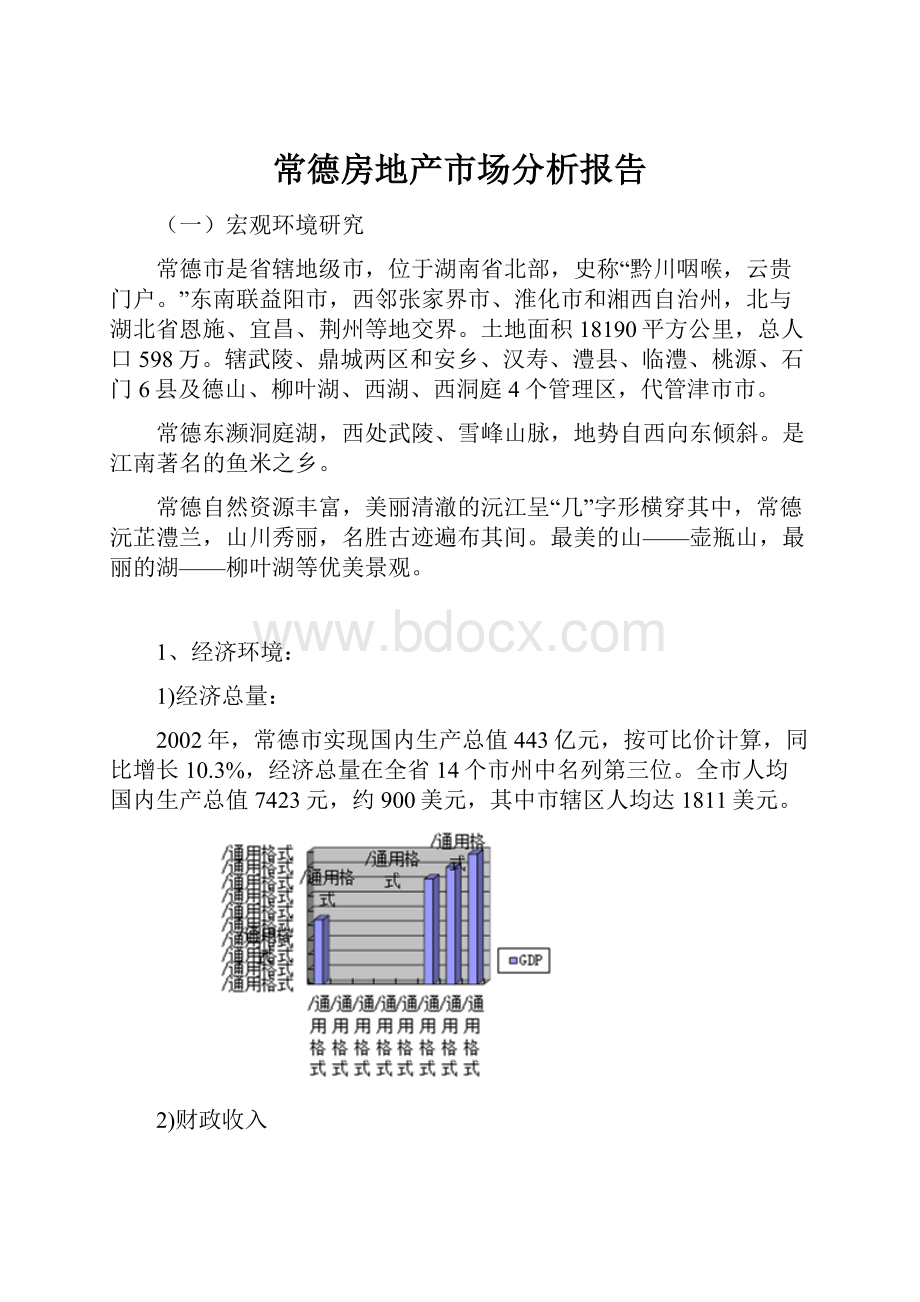 常德房地产市场分析报告.docx