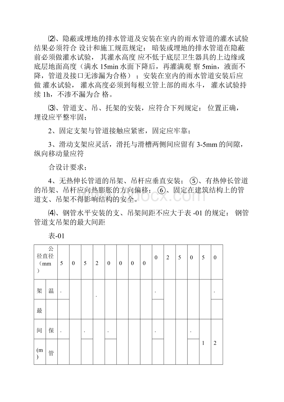 给排水及消防施工方案.docx_第3页