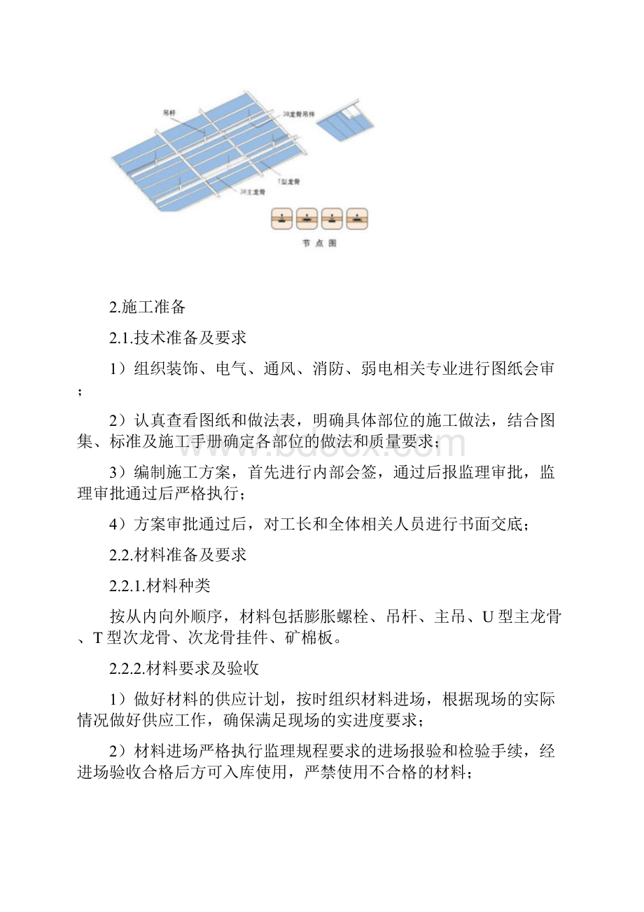 3暗龙骨矿棉板吊顶施工工艺标准.docx_第2页