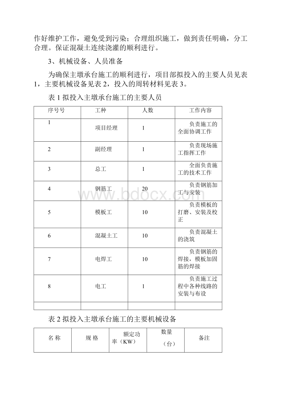 大桥主桥承台施工技术方案修改后.docx_第3页