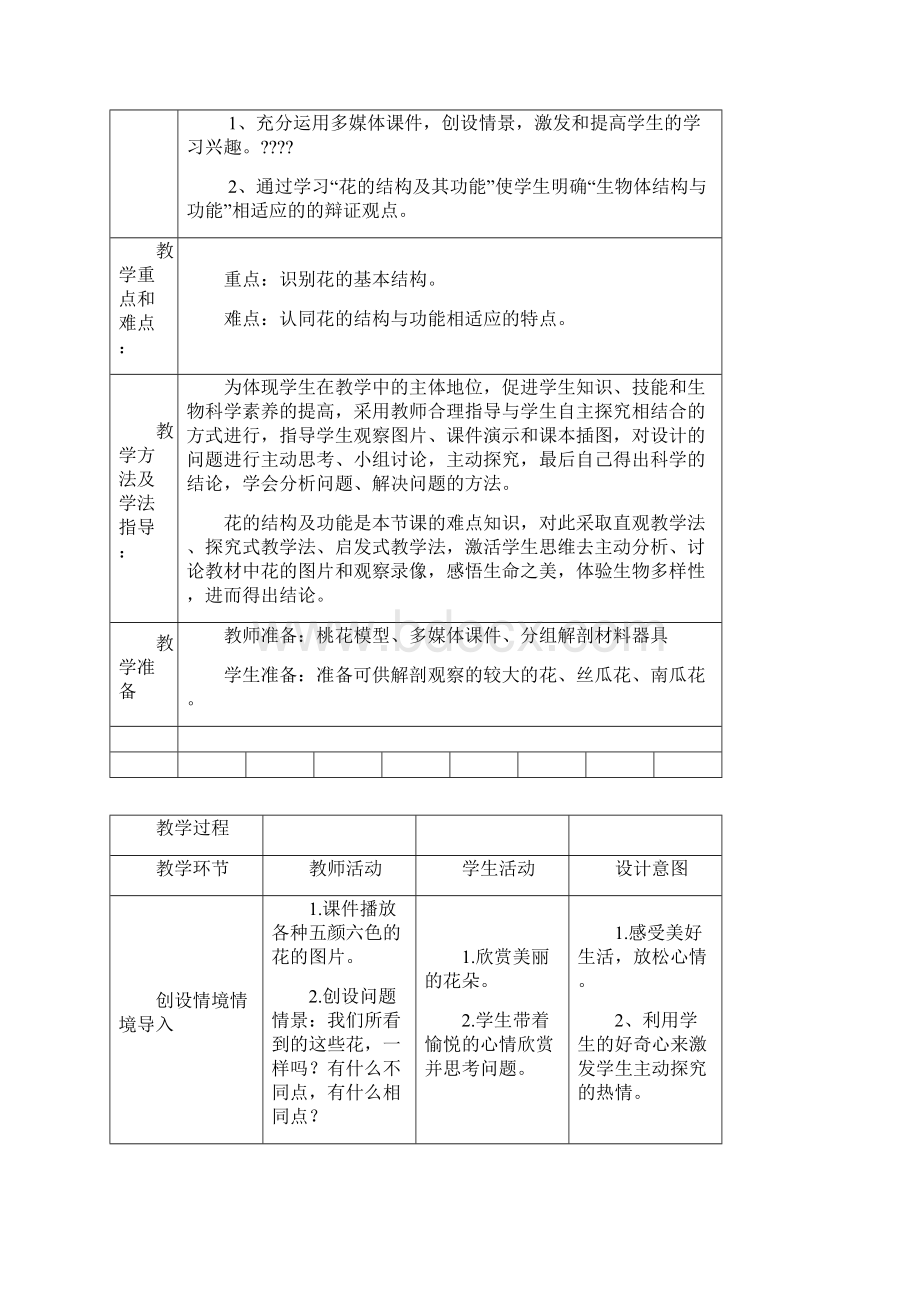 教学设计《花的结构和类型》.docx_第2页