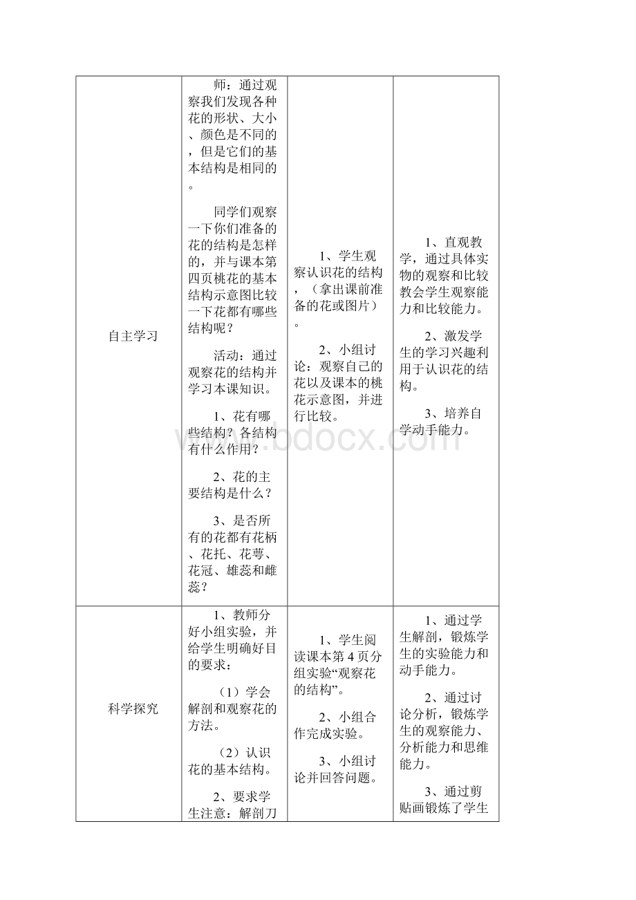 教学设计《花的结构和类型》.docx_第3页