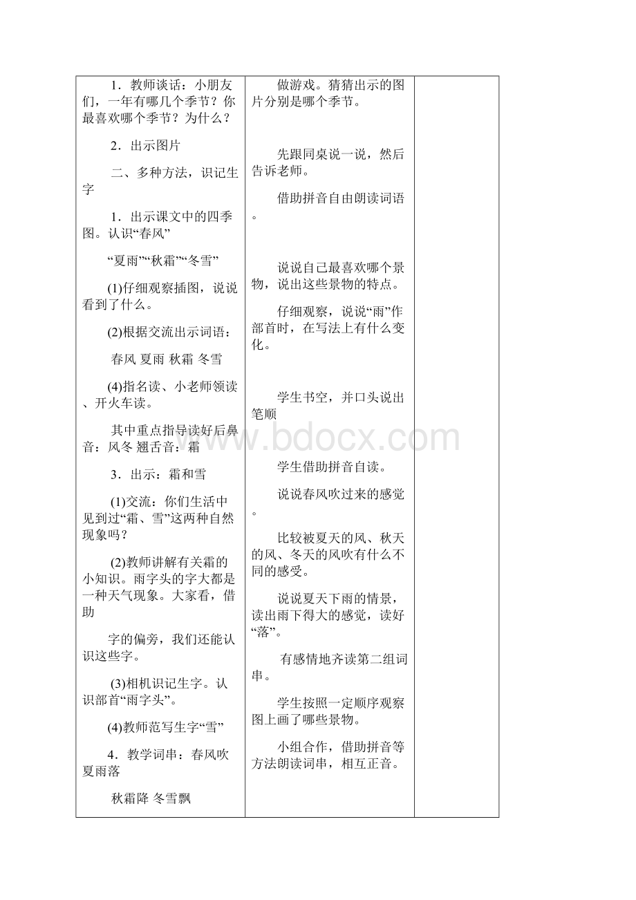 完整最新部编版小学一年级语文下册教案表格式.docx_第2页