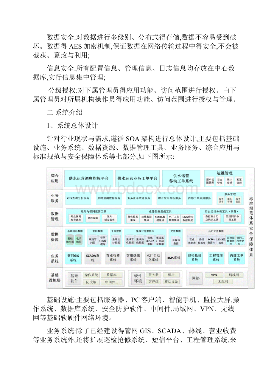 污水处理运维管理云平台系统设计方案.docx_第3页