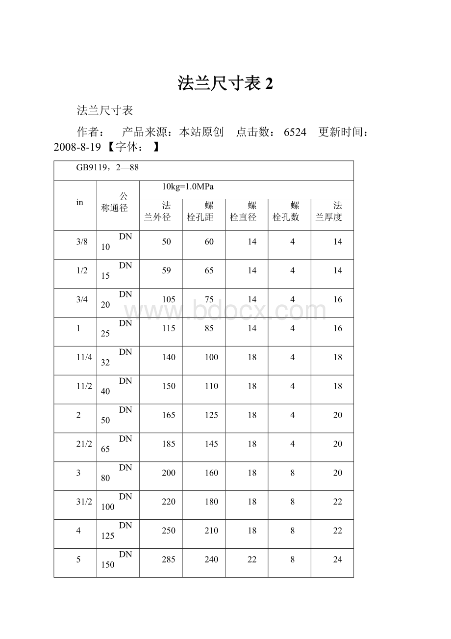 法兰尺寸表2.docx