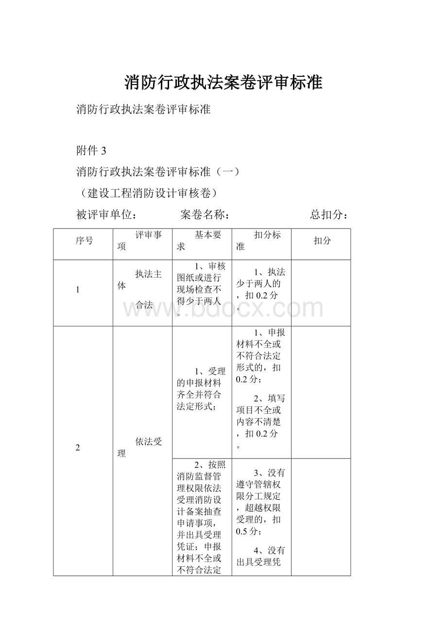 消防行政执法案卷评审标准.docx_第1页