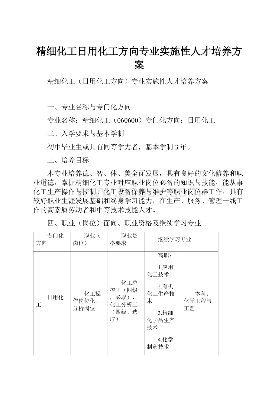 精细化工日用化工方向专业实施性人才培养方案.docx