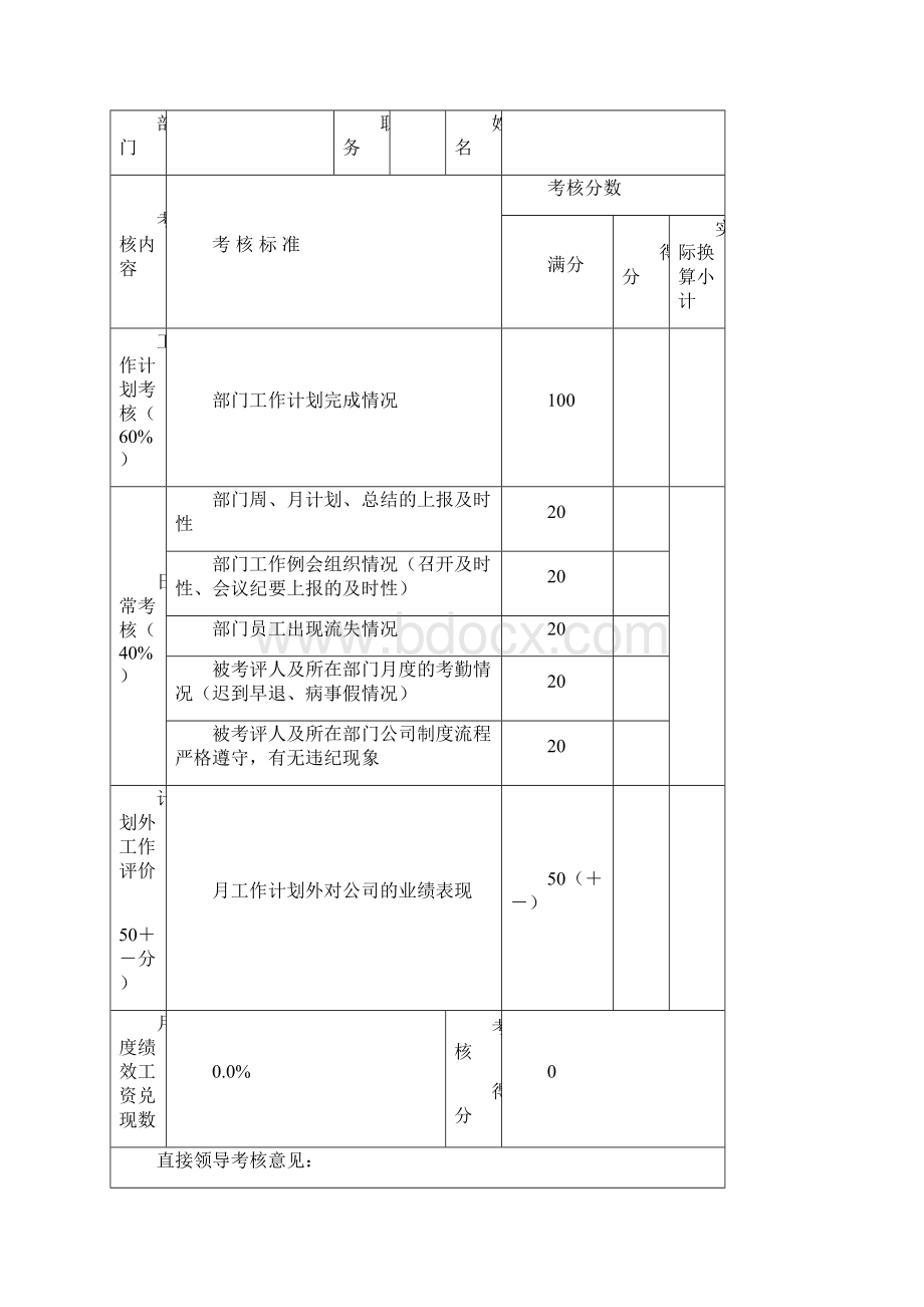 汽车4S店绩效管理全细则.docx_第3页