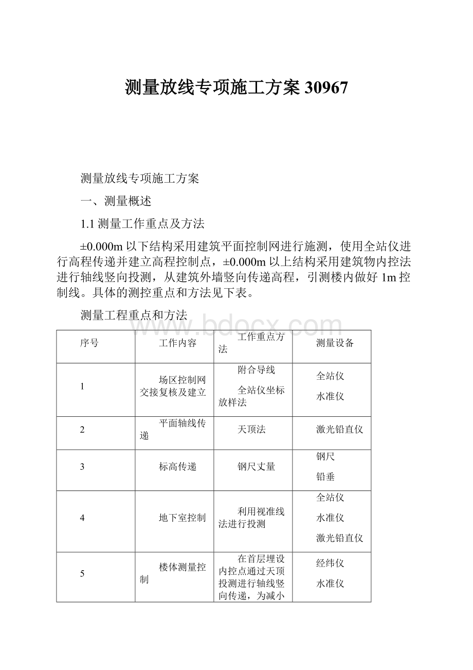 测量放线专项施工方案30967.docx_第1页