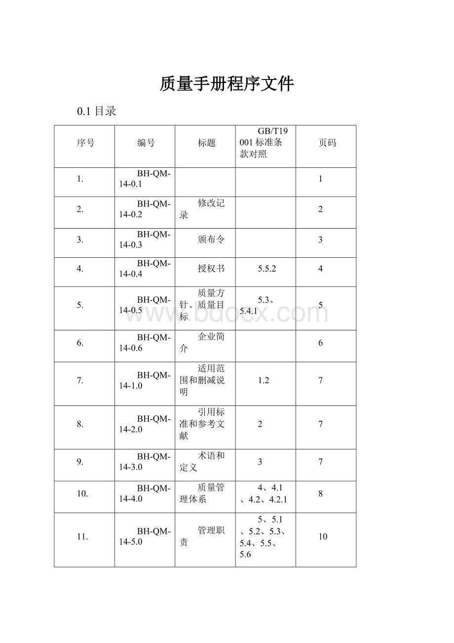 质量手册程序文件.docx