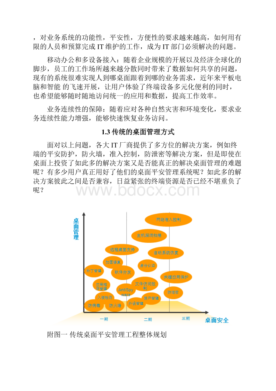 桌面虚拟化项目技术方案.docx_第3页